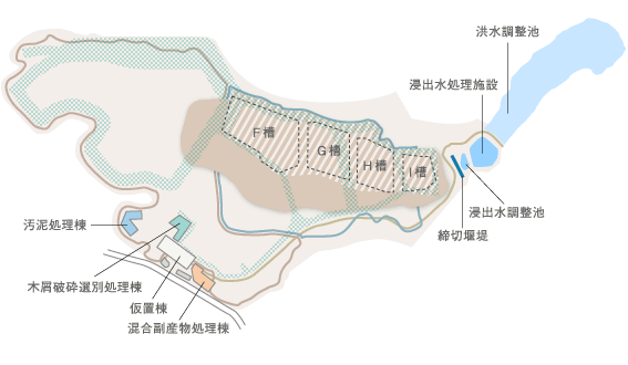 平面図